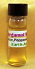 BERGAMOT MINT BOUQUET Blend