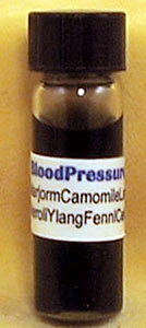 CIRCULATION Support Blend